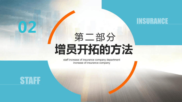 保险公司部门员工增员完整PPT
