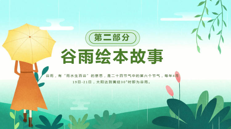 知谷雨识习俗PPT