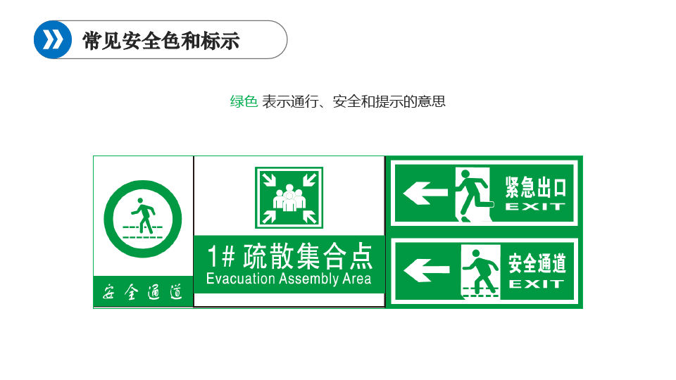 新员工安全常识培训PPT