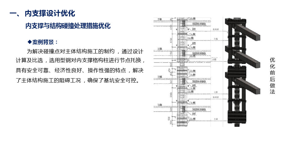 超高层科技创效典型案例培训PPT