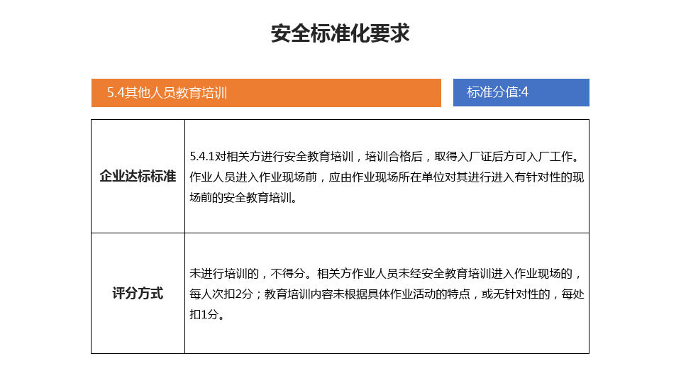 相关方外来人员安全管理培训PPT