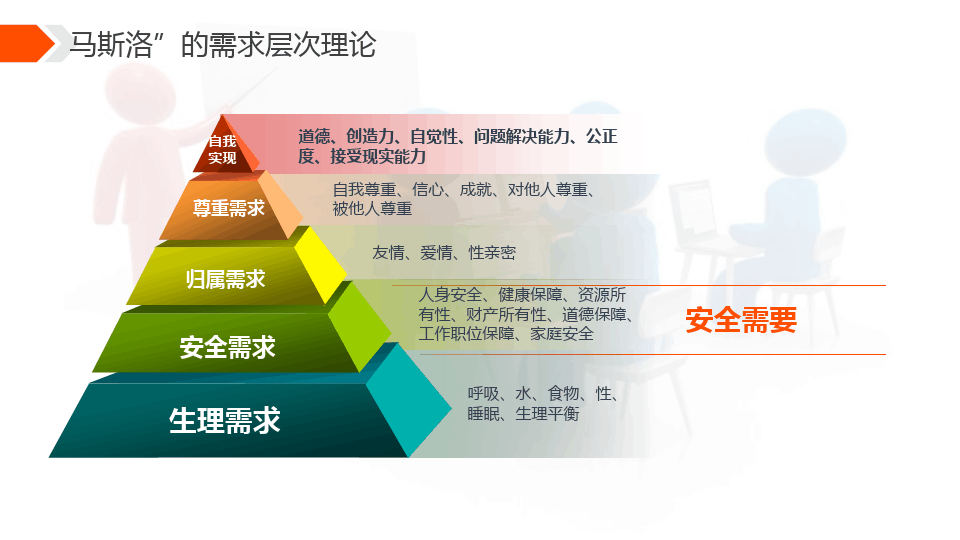 开工后复工安全培训PPT