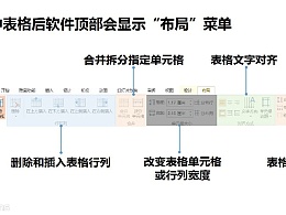 PPT教程（53）：表格之美–了解布局菜单！