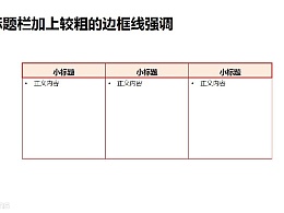 PPT教程（55）：表格之美–妙用凹凸效果和空列做并列模板