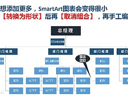 PPT教程（69）：SmartArt图表使用指南（下）