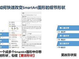 PPT教程（68）：SmartArt图表使用指南（中）