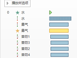 PPT动画大师之路（09）：雾影魅歌