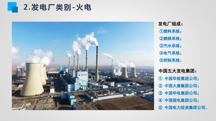 电力系统基础知识与电网业务应用PPT