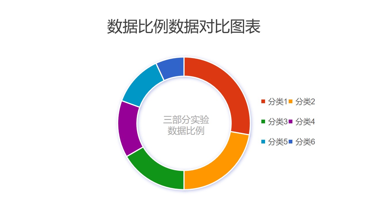 圆环图PPT模板合集