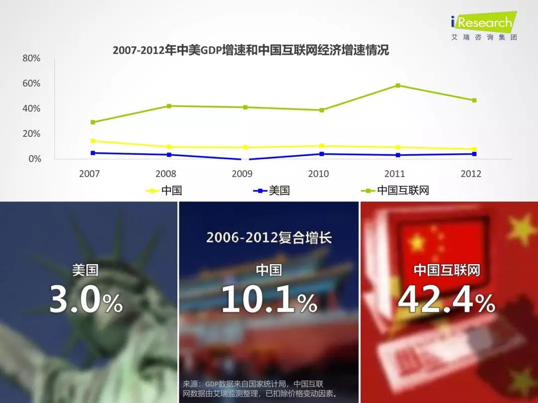 如何制作科技风的PPT？可以看看这9个案例-10