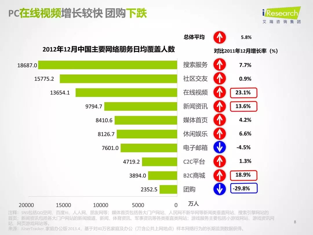 如何制作科技风的PPT？可以看看这9个案例-16