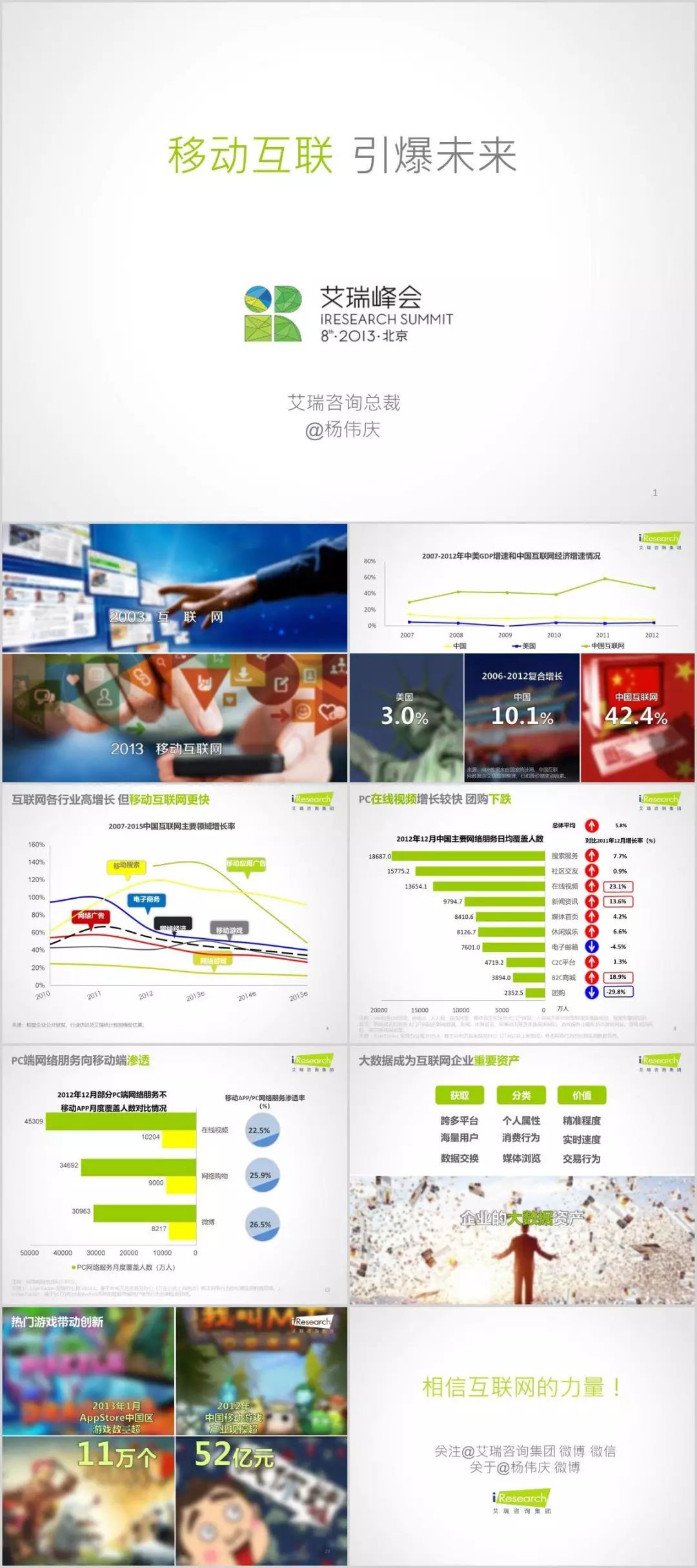 如何制作科技风的PPT？可以看看这9个案例-1