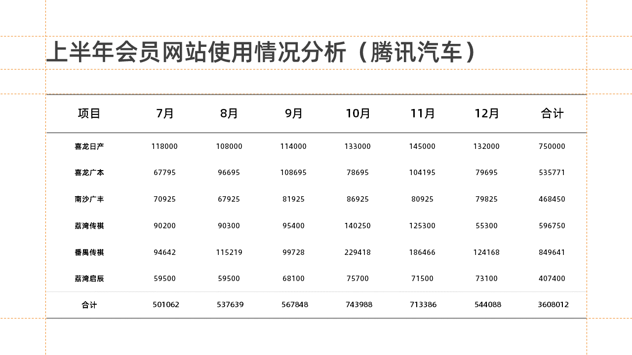 在线等-8