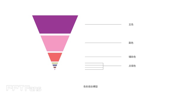 做好PPT排版的心得总结-24