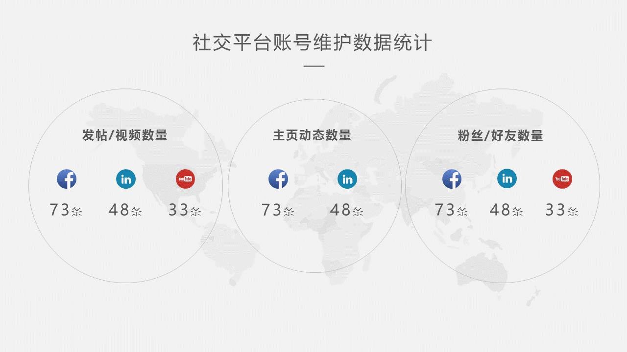 年终汇报PPT的颜值-6