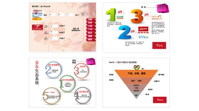 企业介绍PPT怎么做才更加美观？-2