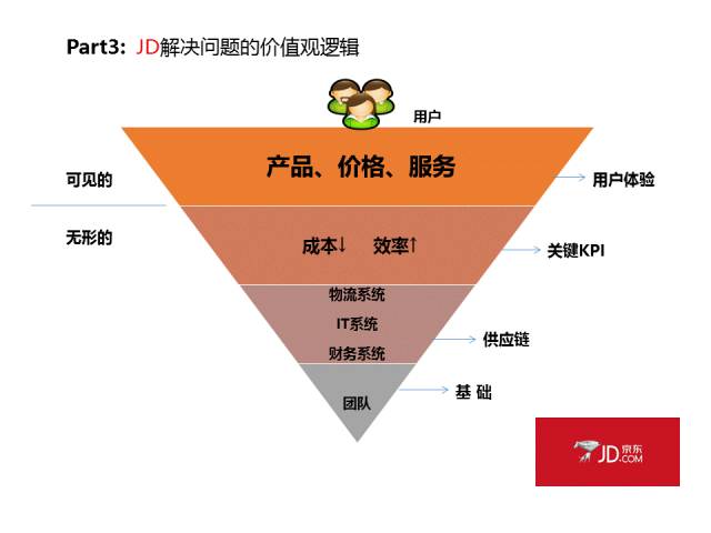 企业介绍PPT怎么做才更加美观？-11