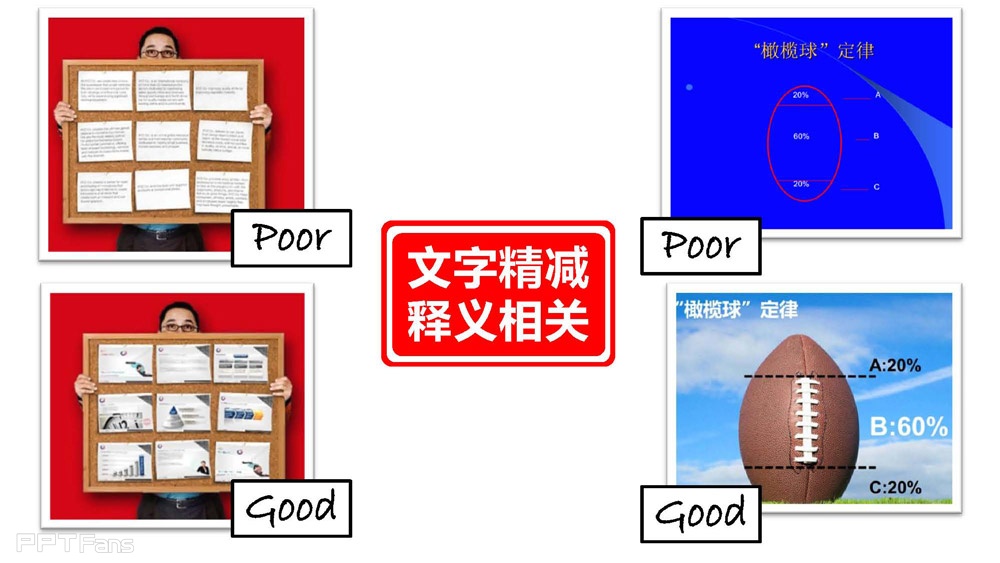 如何利用制图的法则设计PPT-9