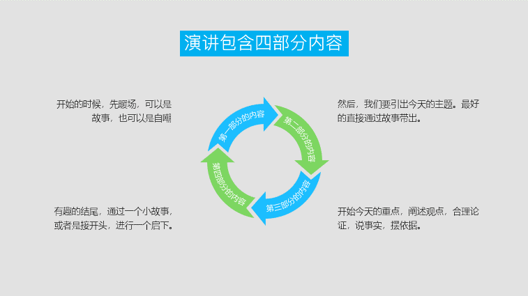 PPT文本框技术全解-5