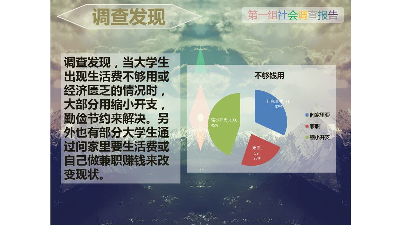 用好图片让PPT上一个层次-7