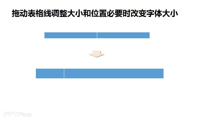 三分钟教程-3