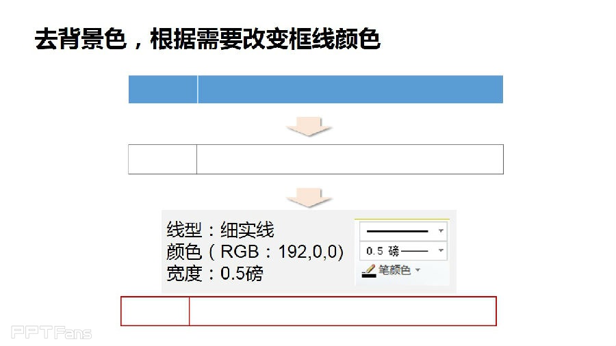 三分钟教程-4