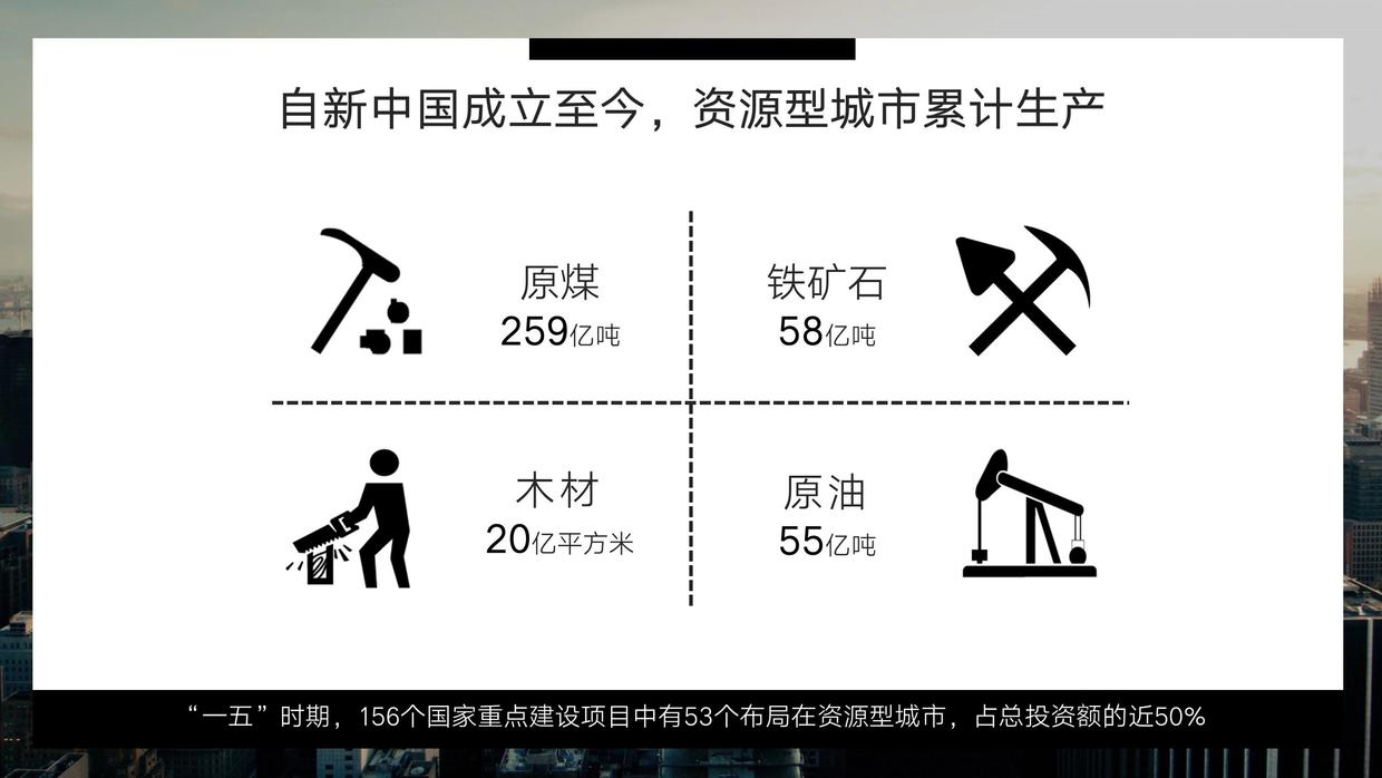 善用层次感提升PPT的质量-6