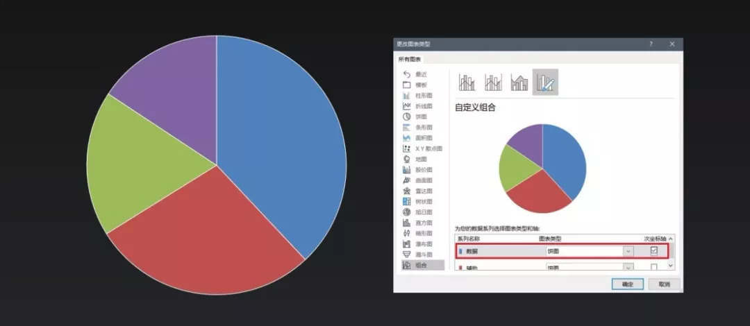 攻克PPT图表难关——原来PPT图表可以这么有范-22