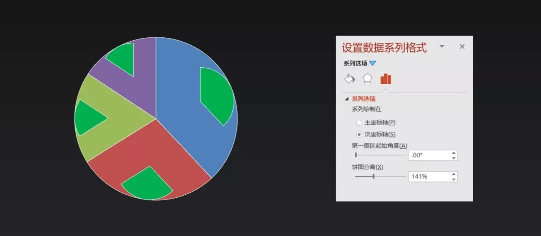 攻克PPT图表难关——原来PPT图表可以这么有范-23