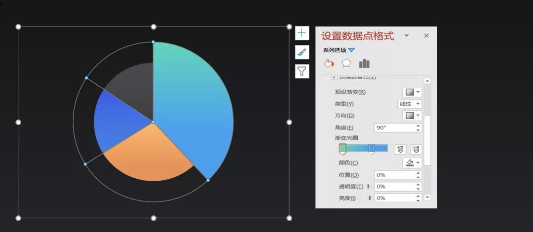 攻克PPT图表难关——原来PPT图表可以这么有范-25