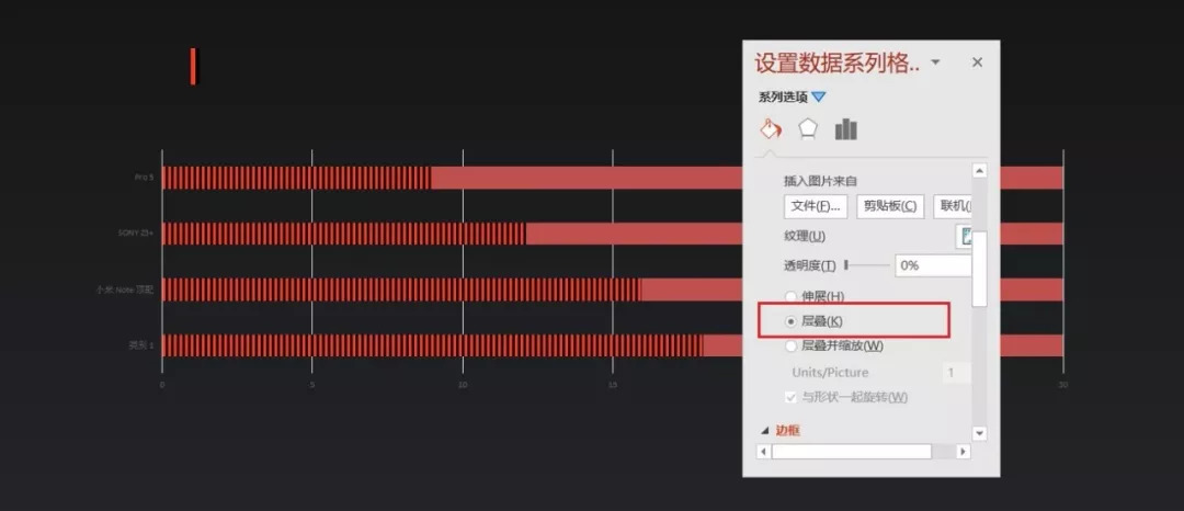 攻克PPT图表难关——原来PPT图表可以这么有范-14