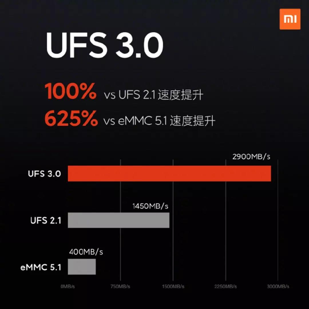 小米又开发布会了-13