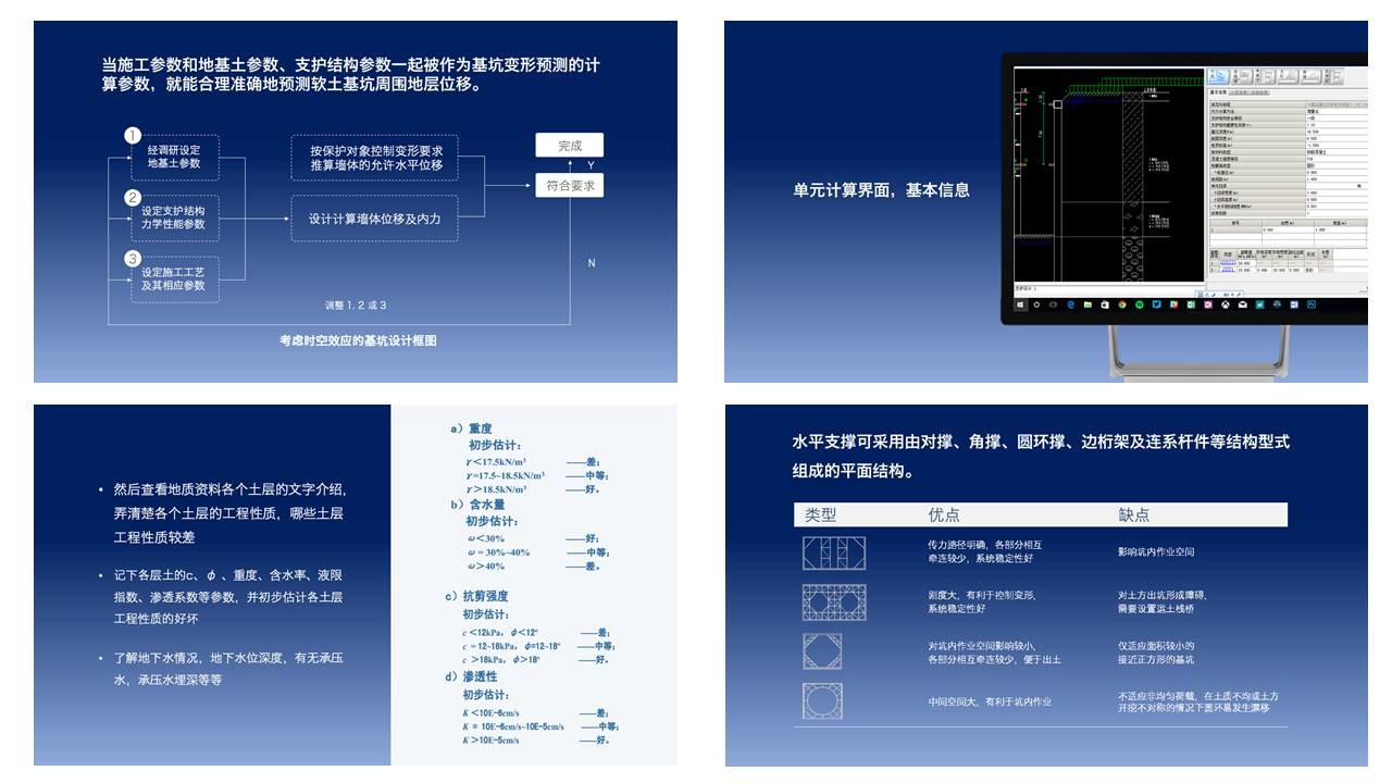 如何把理工科的幻灯片做得逼格高点-16