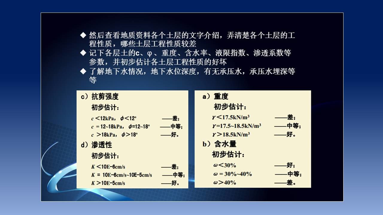 如何把理工科的幻灯片做得逼格高点-7