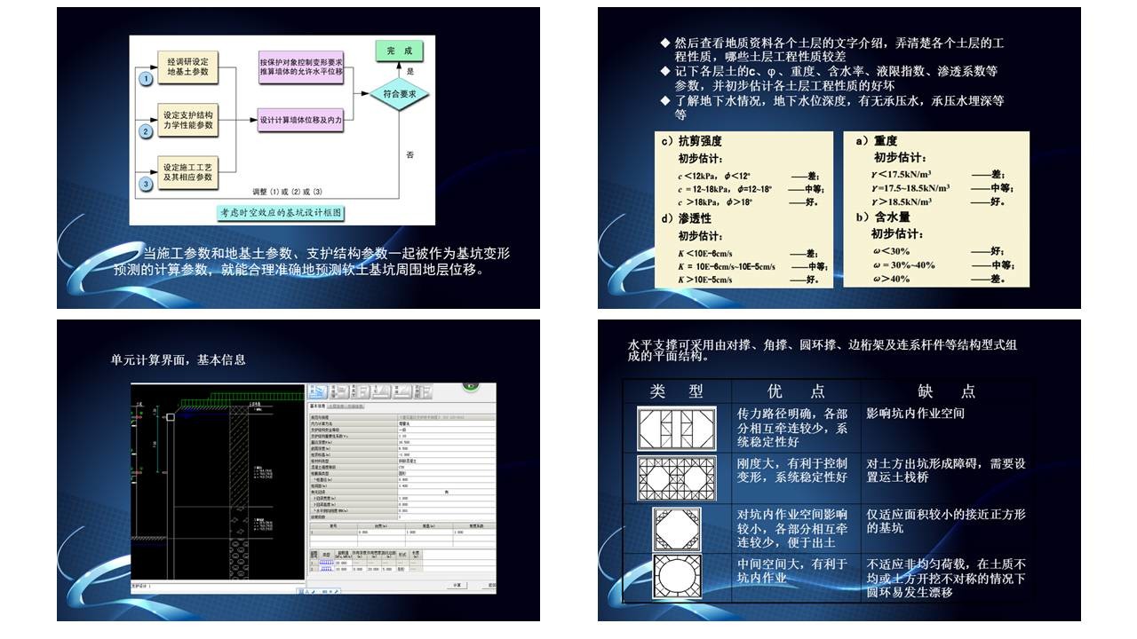 如何把理工科的幻灯片做得逼格高点-14