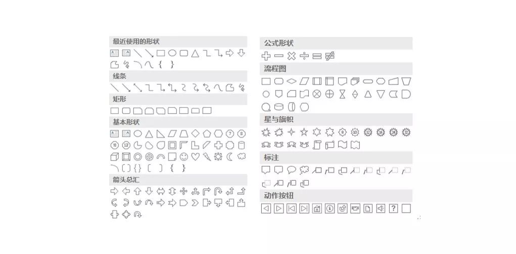 只用PPT基本功能-4