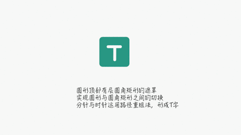 PPT动画制作教程之6大法则-22