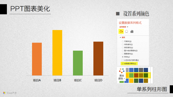 PPT图表美化教程02-11
