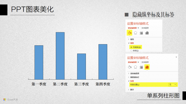 PPT图表美化教程02-6