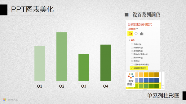 PPT图表美化教程02-10