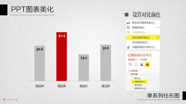 PPT图表美化教程02-13