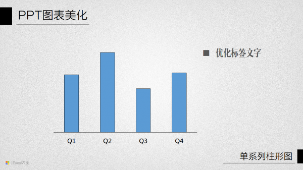 PPT图表美化教程02-8