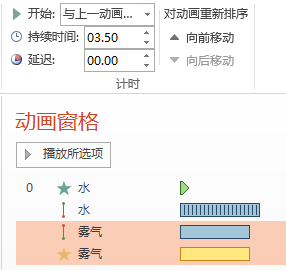 PPT动画大师之路-6