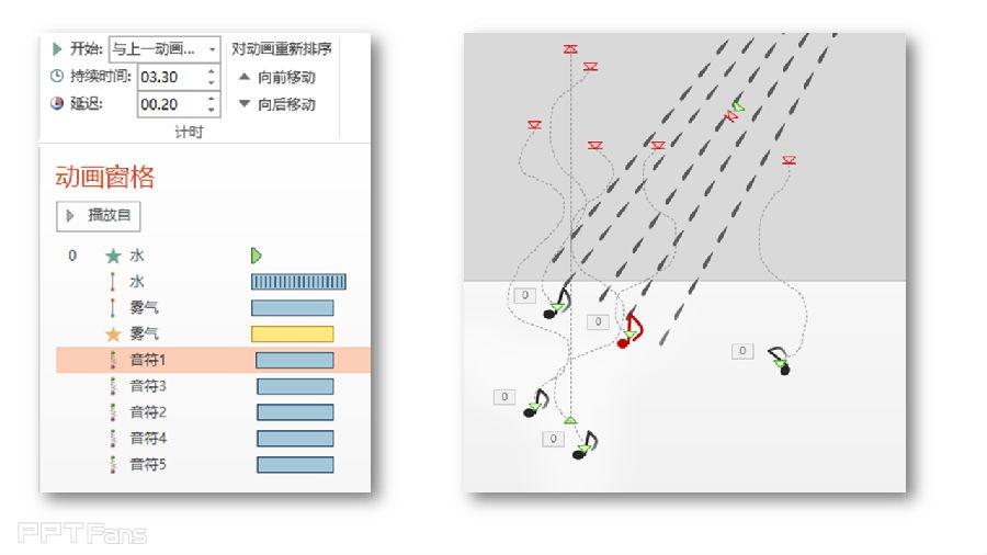 PPT动画大师之路-7