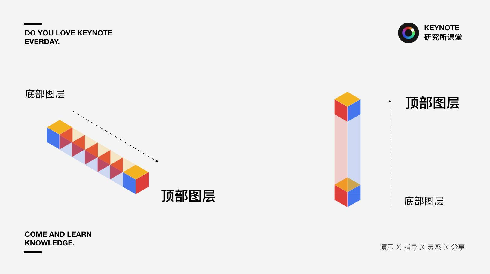 瞬间提升PPT设计感的方法-28