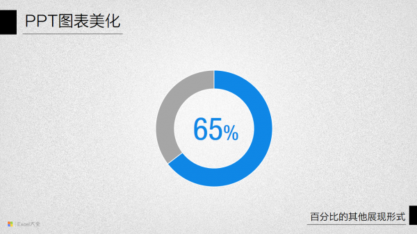 PPT图表美化教程09-3