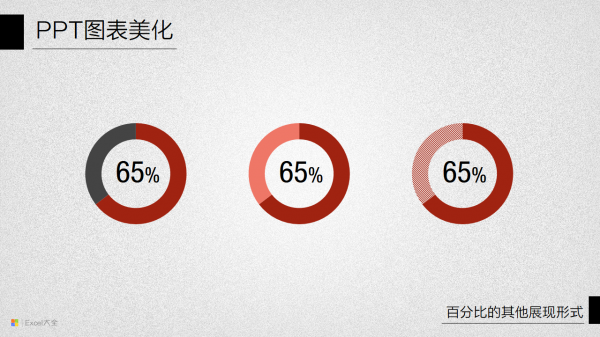 PPT图表美化教程09-6