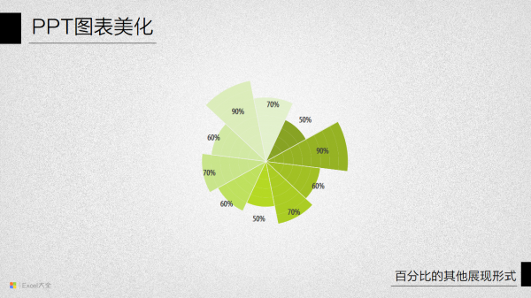 PPT图表美化教程09-16