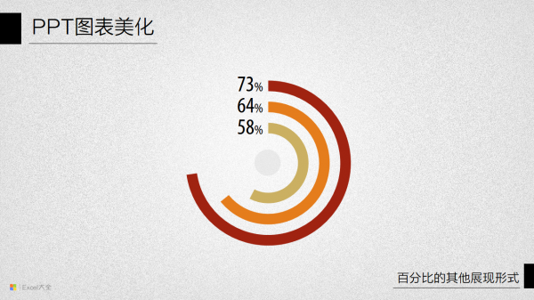 PPT图表美化教程09-9