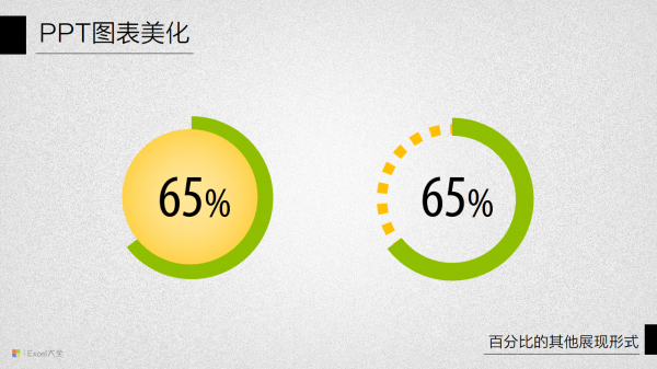 PPT图表美化教程09-7